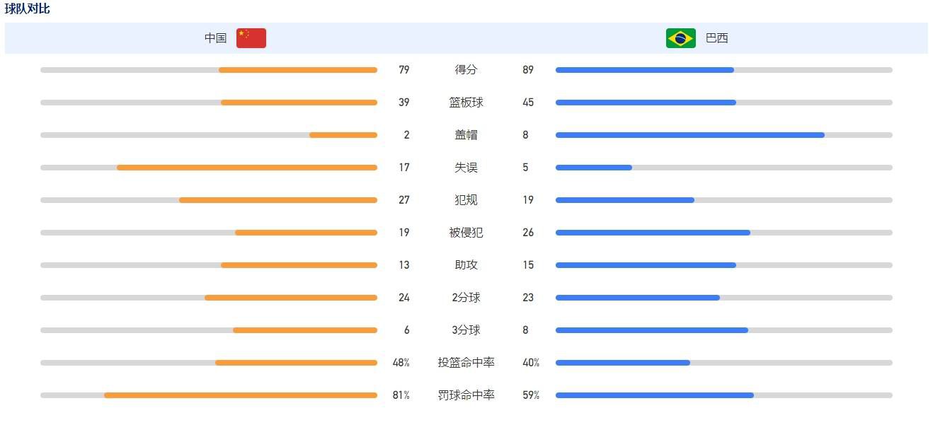 是以，最后一战还隐约包括了暗中骑士朝光亮突起的典礼气味。